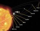 Solar system. Enlarge image