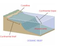 Oceanic relief. Enlarge image